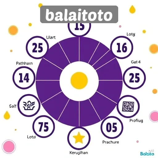 Kelebihan dan Kekurangan Menggunakan Balaitoto